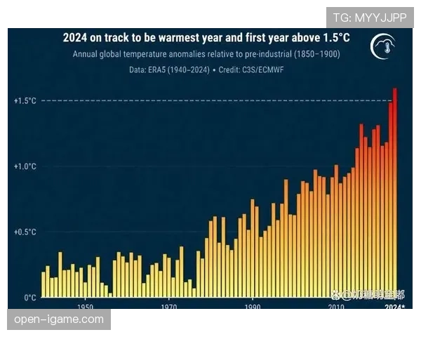 特温数据警示：未来十年全球气温或突破1.5℃临界点，气候挑战加剧