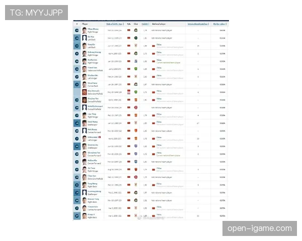 非洲国家杯助攻榜最新排名