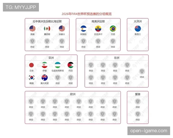 挪威冲击2026世界杯前景分析：赛程难度、出线形势与核心球员展望
