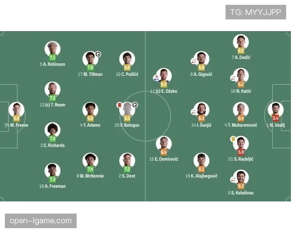美国2-0波黑,16强席位稳稳到手 美国2-0波黑,16强席位稳稳到手